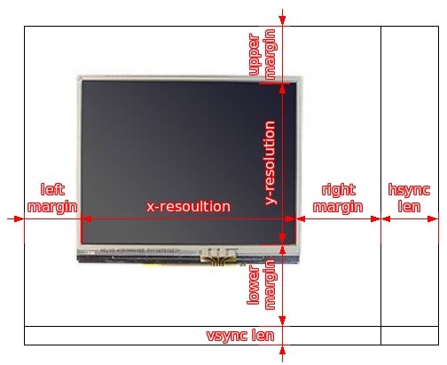Display margins.jpg