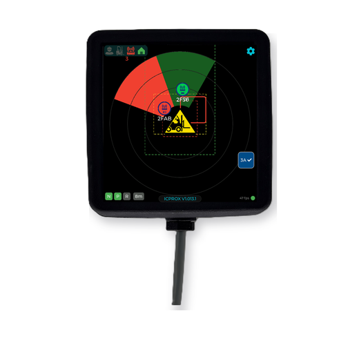 Display with three antennas