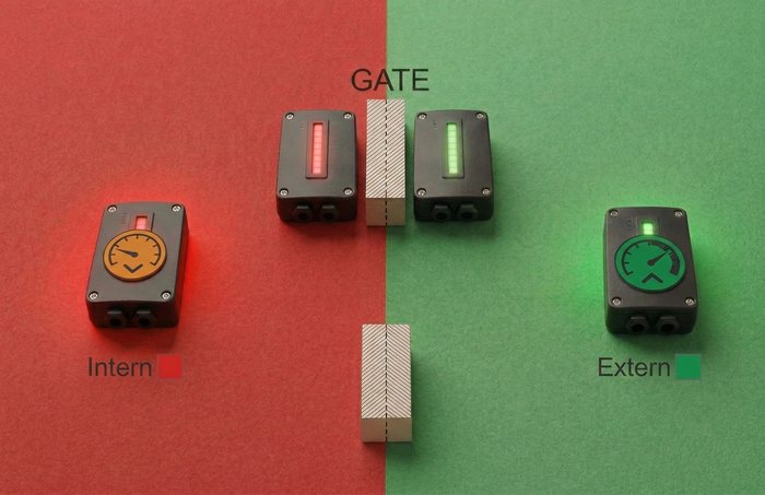 GATE mode